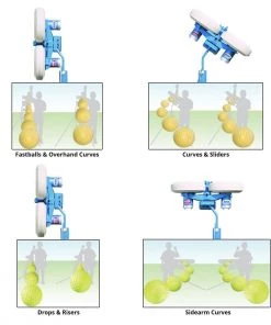 Budget ❤️ Jugs M1300 Combo Pitching Machine 🔔 -Hot Sale BASEBALL Store a33 713 new 02 1