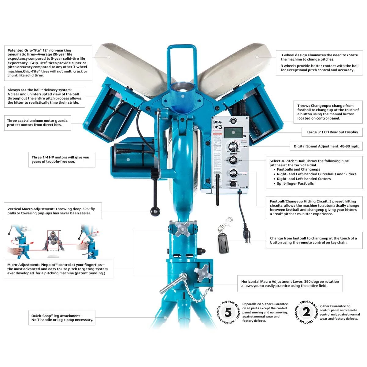 Top 10 😀 Jugs BP3 Baseball Pitching Machine 💯 3 Top 10 😀 Jugs BP3 Baseball Pitching Machine 💯 - Image 3