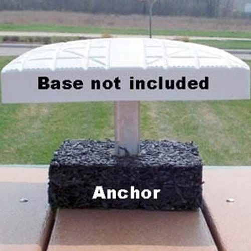 Buy π Set of 3 Rubber Baseball Base Anchor Foundations, 1269895 π₯ 3 Buy π Set of 3 Rubber Baseball Base Anchor Foundations, 1269895 π₯ - Image 3